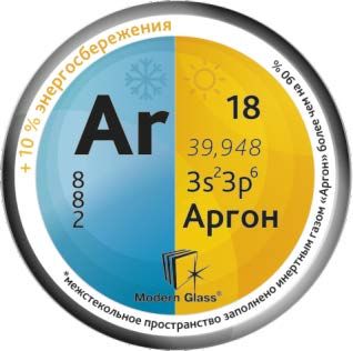 Стеклопакеты для окон ПВХ